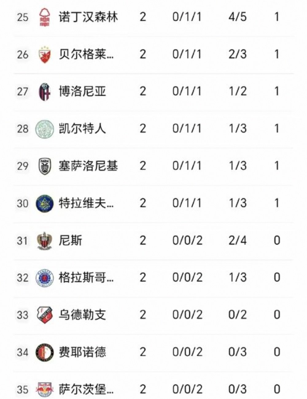 九游体育app包含波士顿凯尔特人迎欧联关键赛，今晚调整名单，引发热议，更衣室氛围转暖的词条