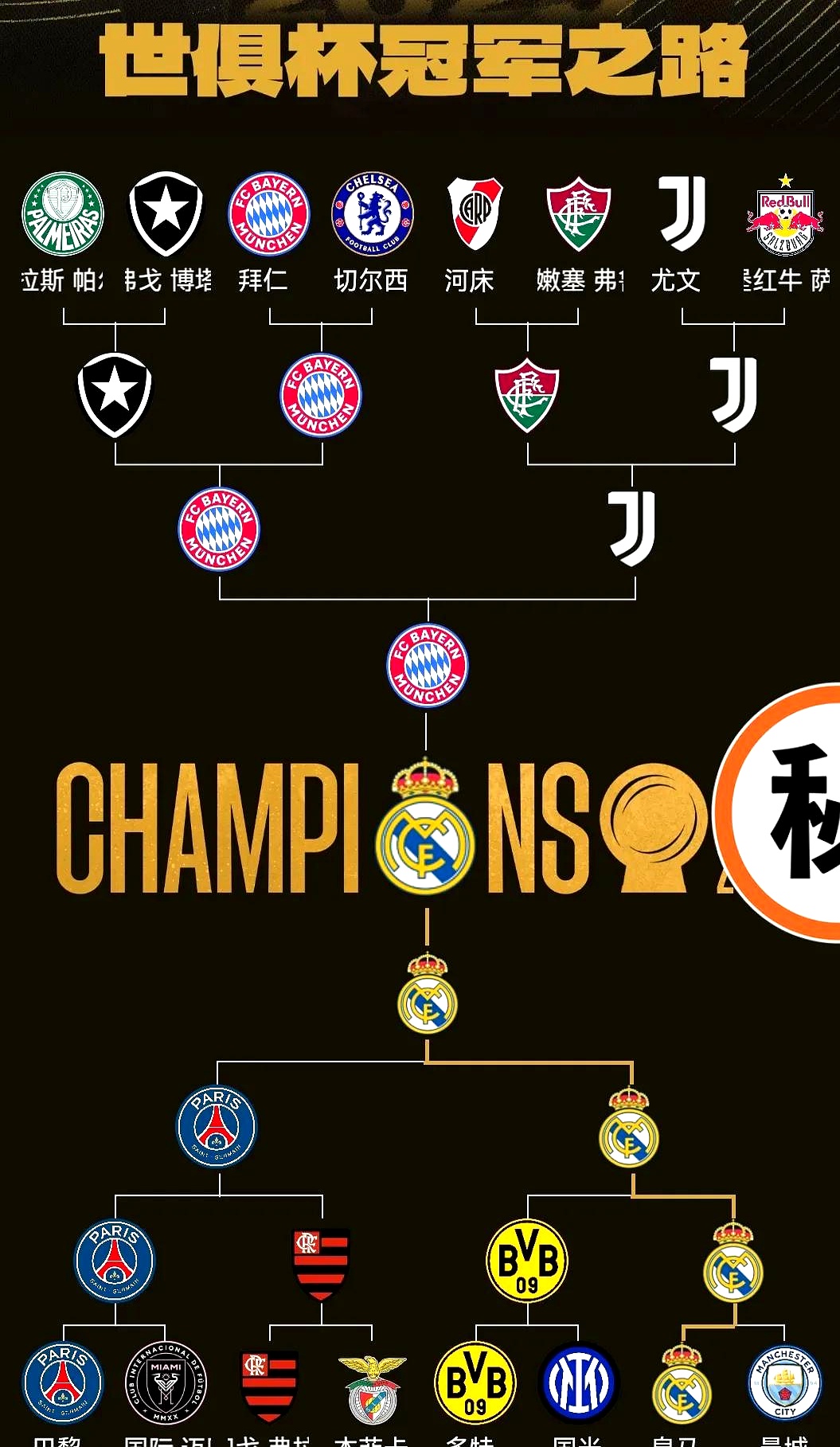 九游体育官网包含法甲赛程吃紧，拉齐奥今夜豪取连胜，底气十足，纪律约束更严格的词条