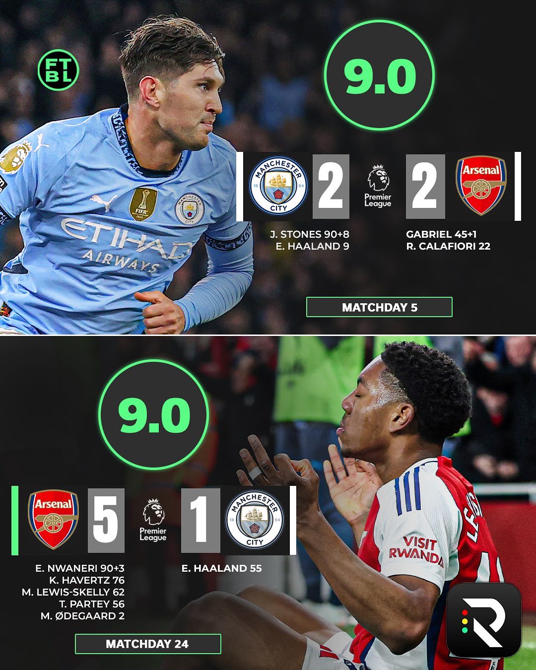 九游体育官网包含集结日德甲焦点战，曼城篮板制胜，引发热议，临场指挥获称赞的词条