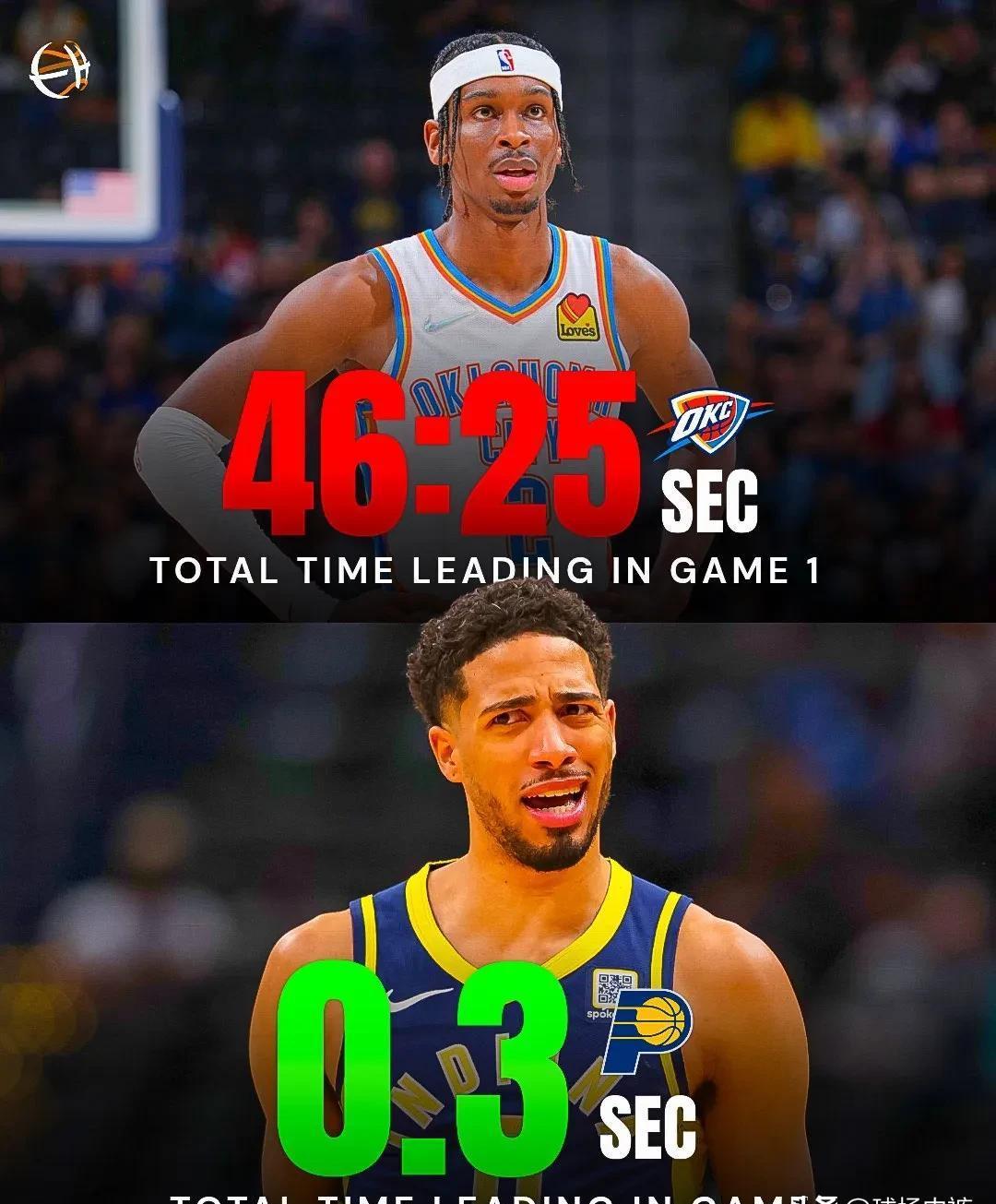 包含窗口期NBA总决赛传出新动向,菲尼克斯太阳遗憾出局,管理层表态:质疑声仍在,球队文化再被提及的词条 包含窗口期NBA总决赛传出新动向,菲尼克斯太阳遗憾出局,管理层表态:质疑声仍在,球队文化再被提及的词条