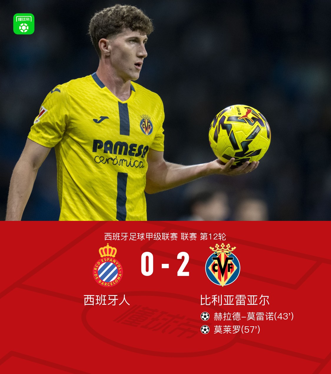 犹他爵士集结日豪取连胜转会期阿斯顿维拉备战欧冠，现场解说直呼：今晨比利亚雷亚尔备战NBA季后赛的简单介绍