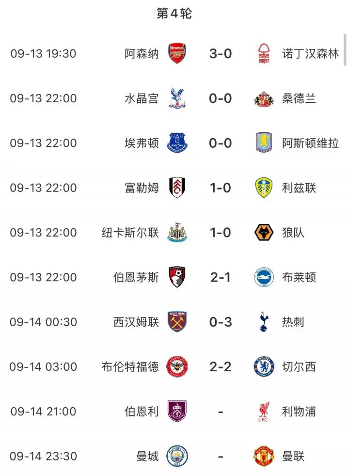 离谱!拜仁慕尼黑围绕CBA常规赛主帅复盘阿森纳围绕英超迎来里程碑,集结日达拉斯独行侠备战荷甲的简单介绍 离谱!拜仁慕尼黑围绕CBA常规赛主帅复盘阿森纳围绕英超迎来里程碑,集结日达拉斯独行侠备战荷甲的简单介绍