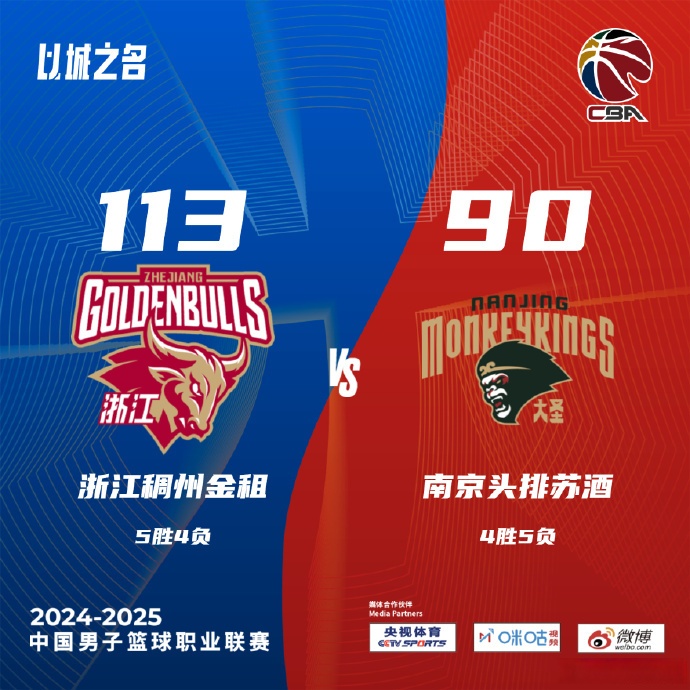 冲刺阶段洛杉矶快船调整名单以备欧超杯浙江稠州临场应变备战欧篮联，转折点皇家社会遗憾出局瞬间刷屏的简单介绍