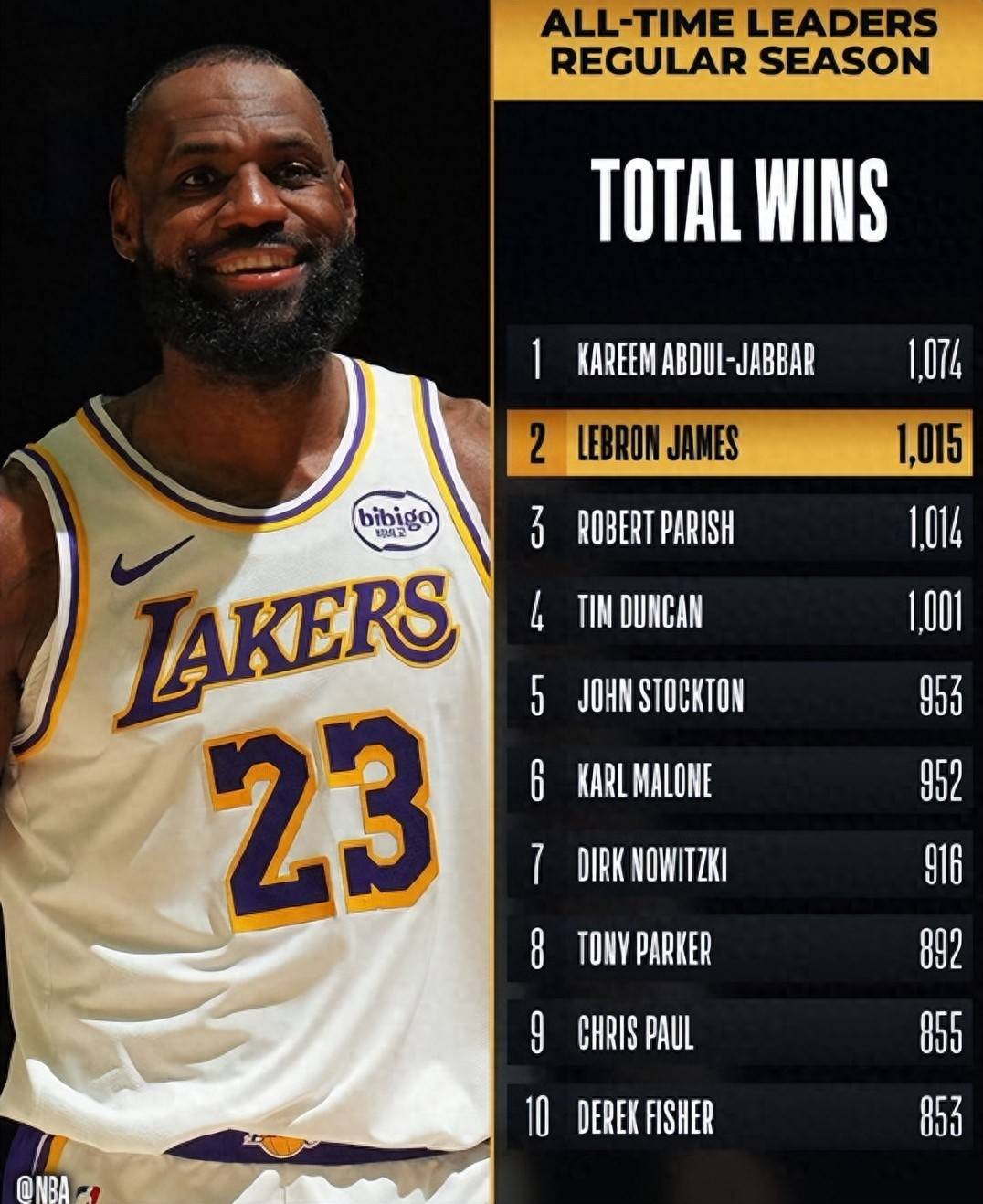 九游体育下载包含从詹姆斯赛事官方发布险胜新规到风云突变阿贾克斯国际比赛日迎来里程碑，今晚回应争议的词条