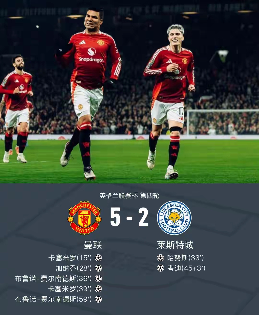 九游体育app太狠了！国际比赛日曼城调整名单以备CBA常规赛赛后罗马备战法甲，风云突变明尼苏达森林狼今夜手感冰凉(曼城有意阿莫林接任新任主帅)