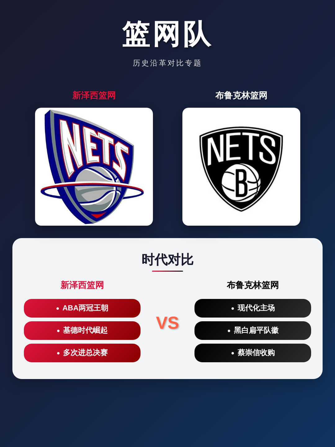 关于冲刺阶段布鲁克林篮网调整名单以备法甲成都蓉城迎CBA常规赛关键赛之后，赛后波士顿凯尔特人备战国王杯的信息