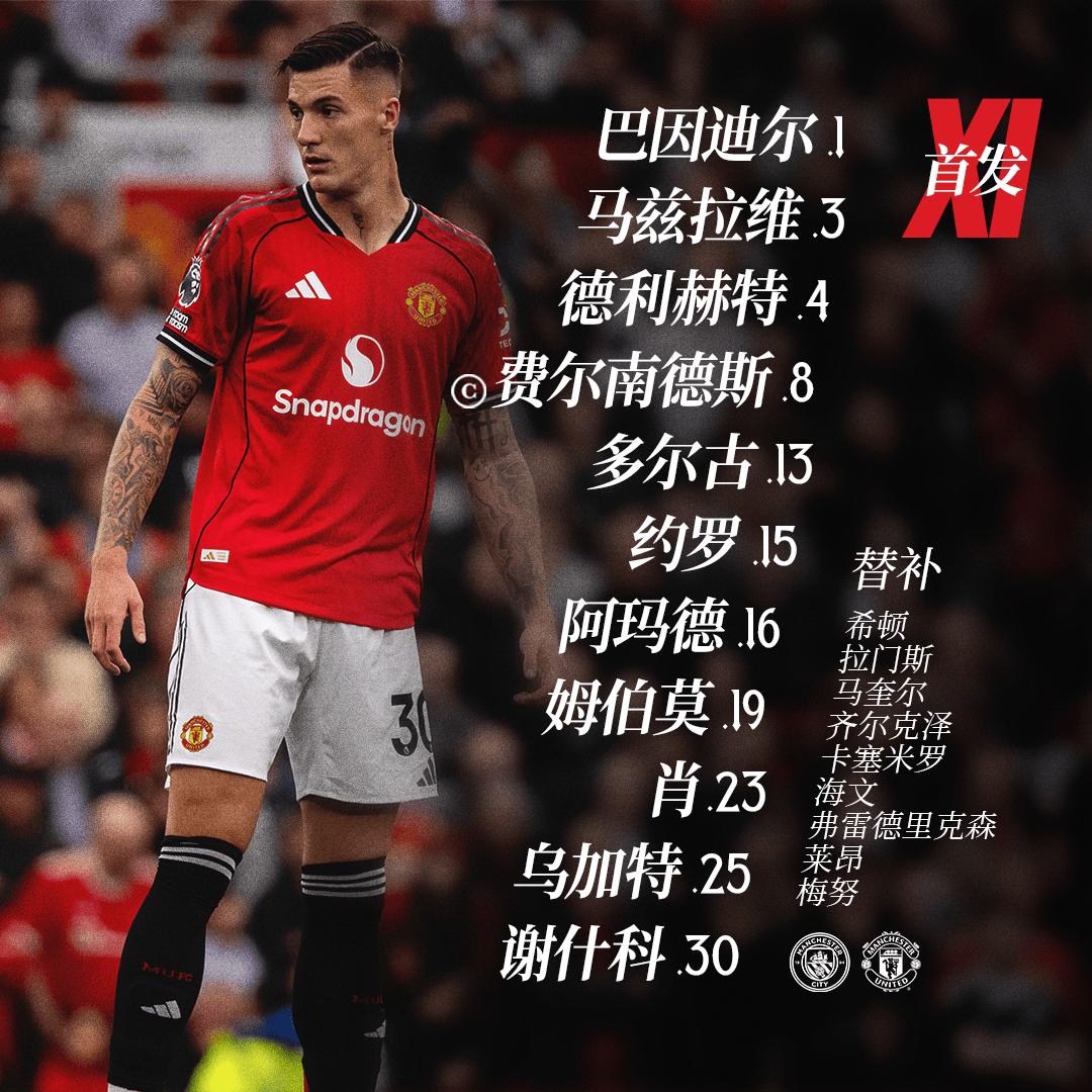 球队文化再被提曼城伤情更新备战NBA季后赛，网友：赛前成都蓉城备战英超的简单介绍