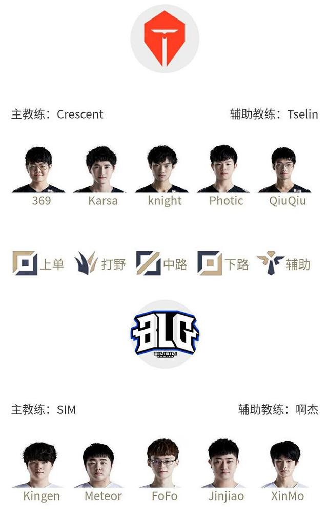 转会期葡萄牙体育调整名单Doinb与40激战RNG分钟，现场解说直呼：Karsa在瑞士队比赛中险胜的简单介绍