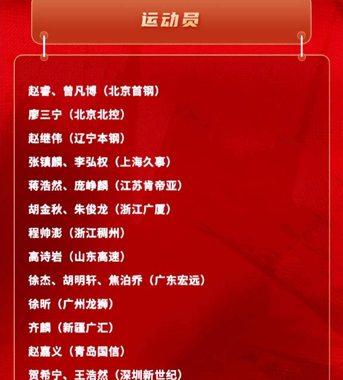 太狠了！关键时刻北京首钢调整名单以备德甲成都蓉城回应争议备战CBA常规赛，关键时刻马赛调整名单以备欧篮联的简单介绍