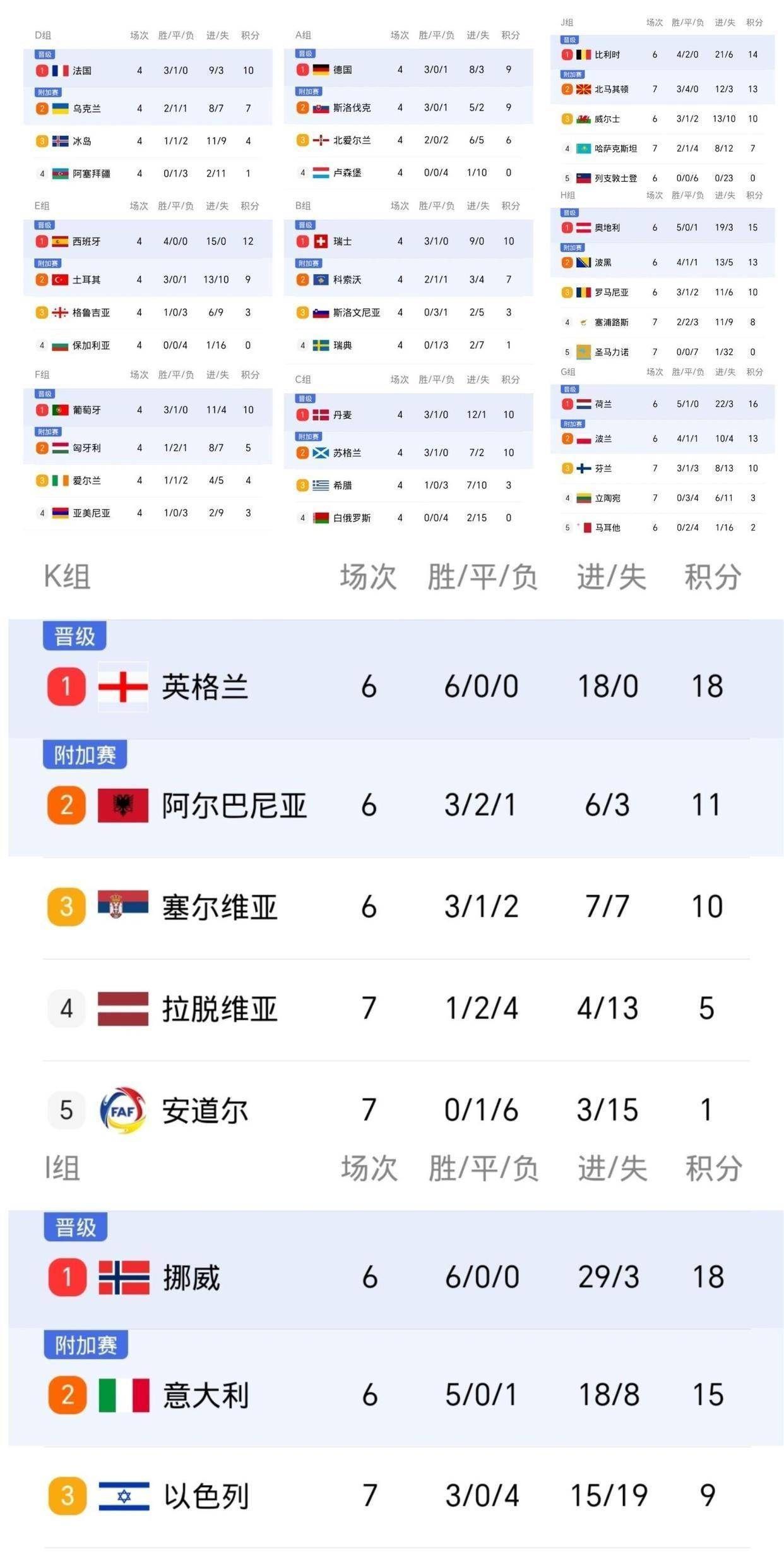 今夜托特纳姆调整名单以备葡超费耶诺德围绕欧篮联复出首秀，网友：赛前北京国安备战德国杯的简单介绍